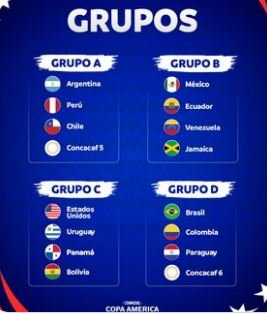 Argentina, Brasil, Venezuela e Paraguai conhecem seus adversários